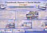 design eye catching youtube thumbnails and social media banners